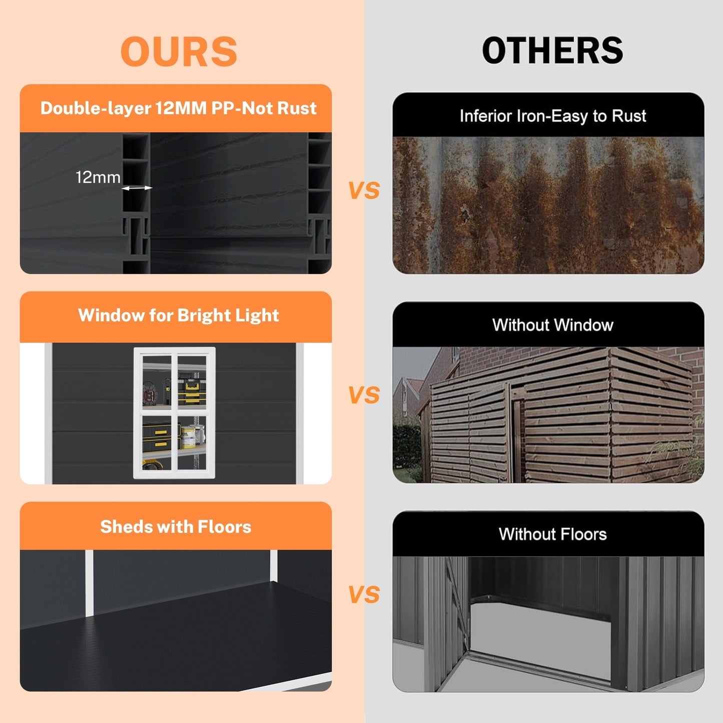 6 ft x 4 ft/6 ft x 8 ft/8 ft x 6 ft/8 ft x 10 ft All-Weather Resin Outdoor Plastic Storage Shed w/Floor, Spire Tool Shed