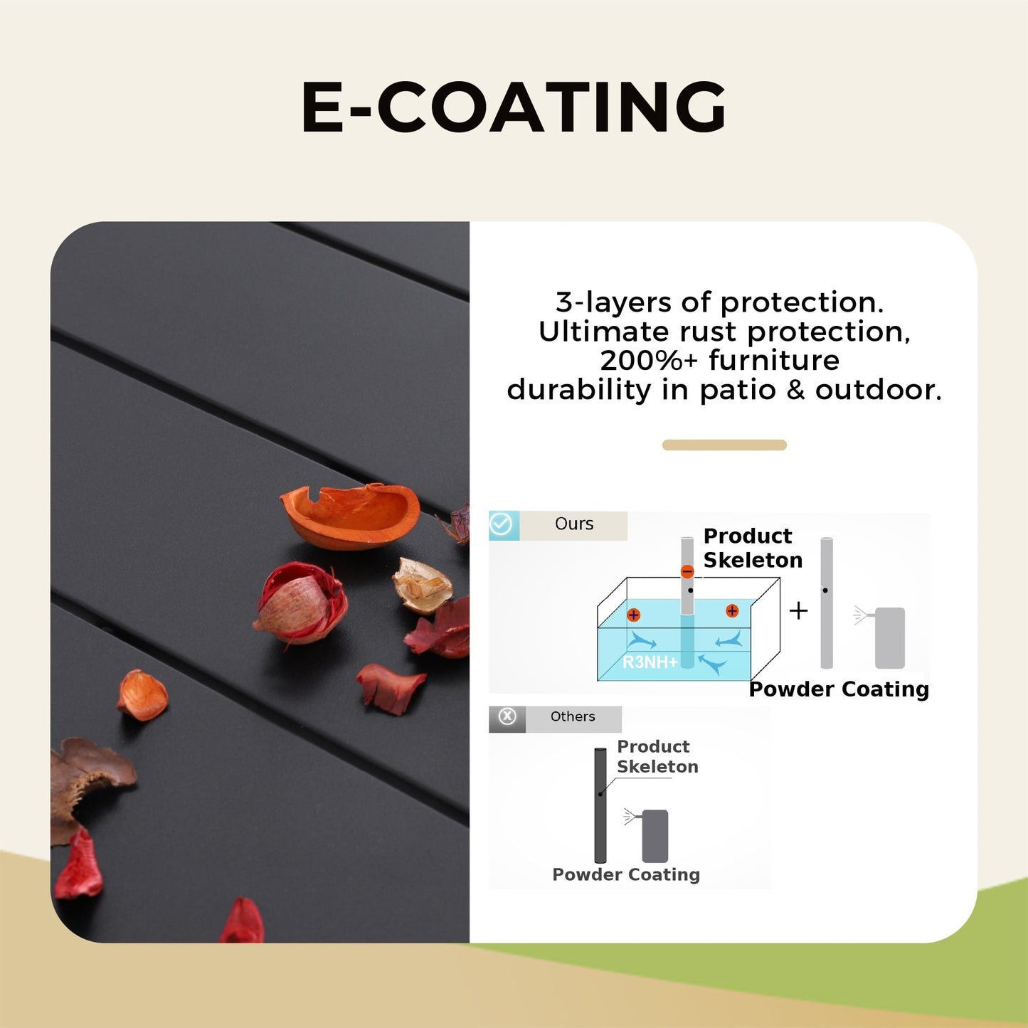 MAISON ARTS 8 PCS Patio Dining Set with 13ft Patio Umbrella