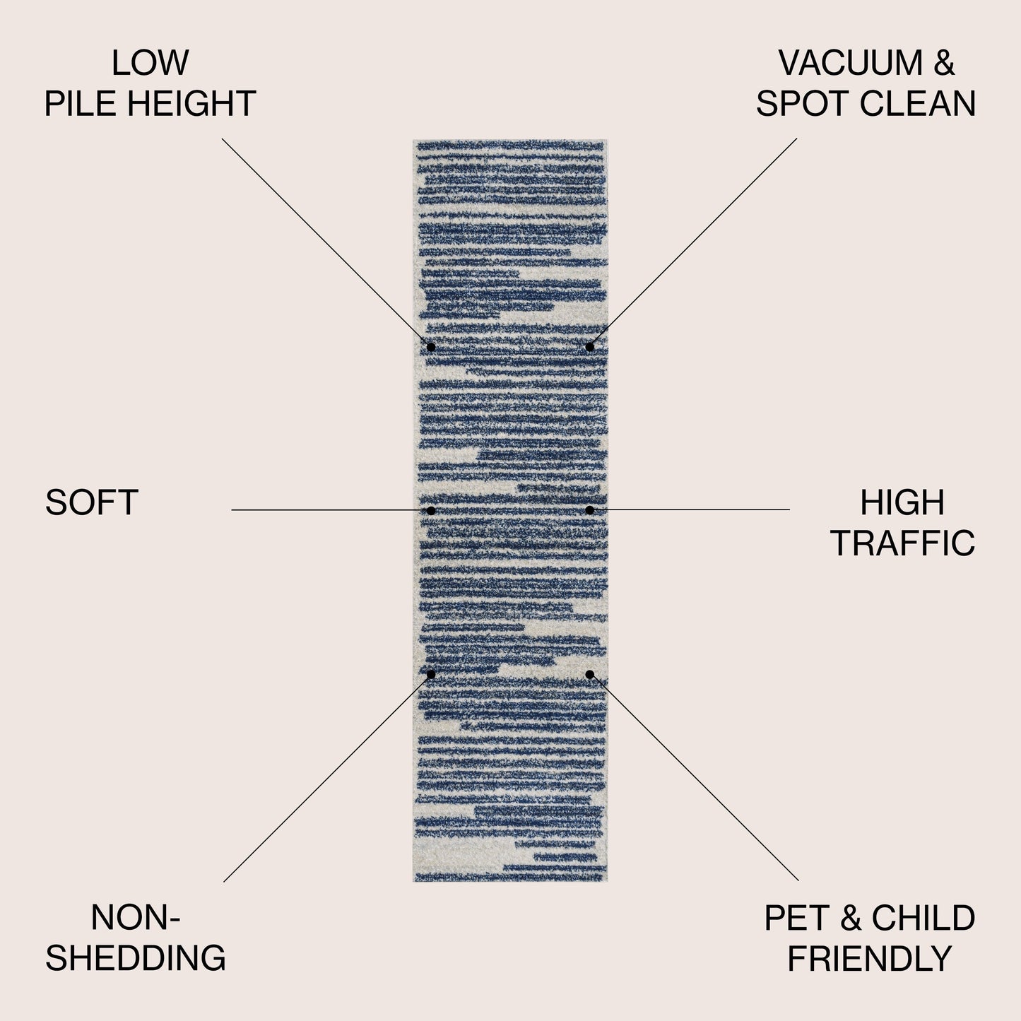 JONATHAN Y Aksil Modern Berber Stripe Area Rug