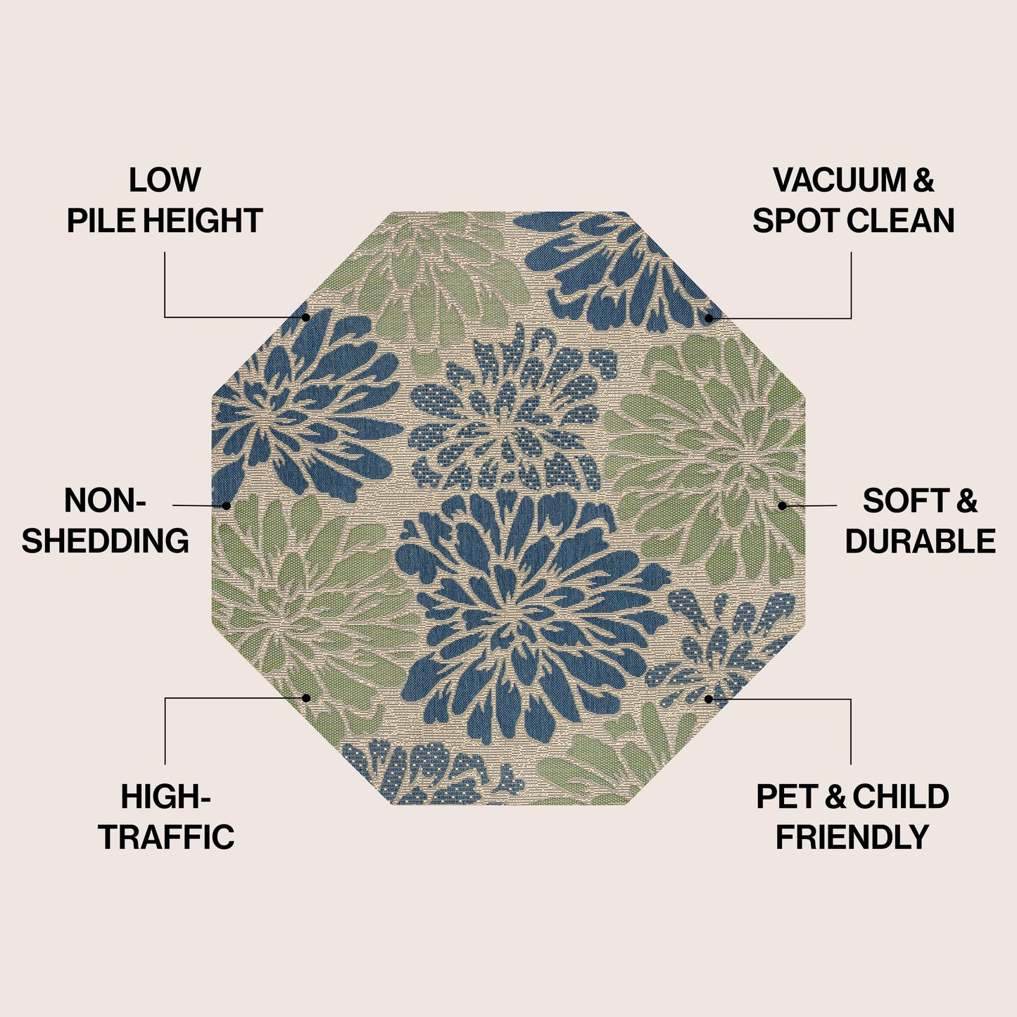 JONATHAN Y Floral Textured Weave Indoor/Outdoor Area Rug