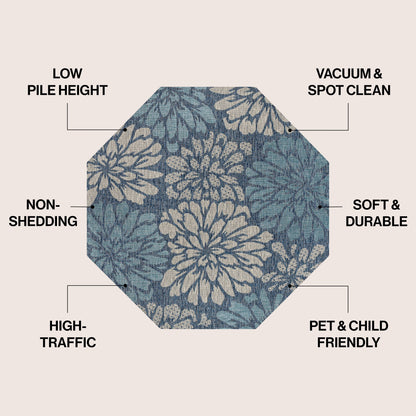 JONATHAN Y Floral Textured Weave Indoor/Outdoor Area Rug