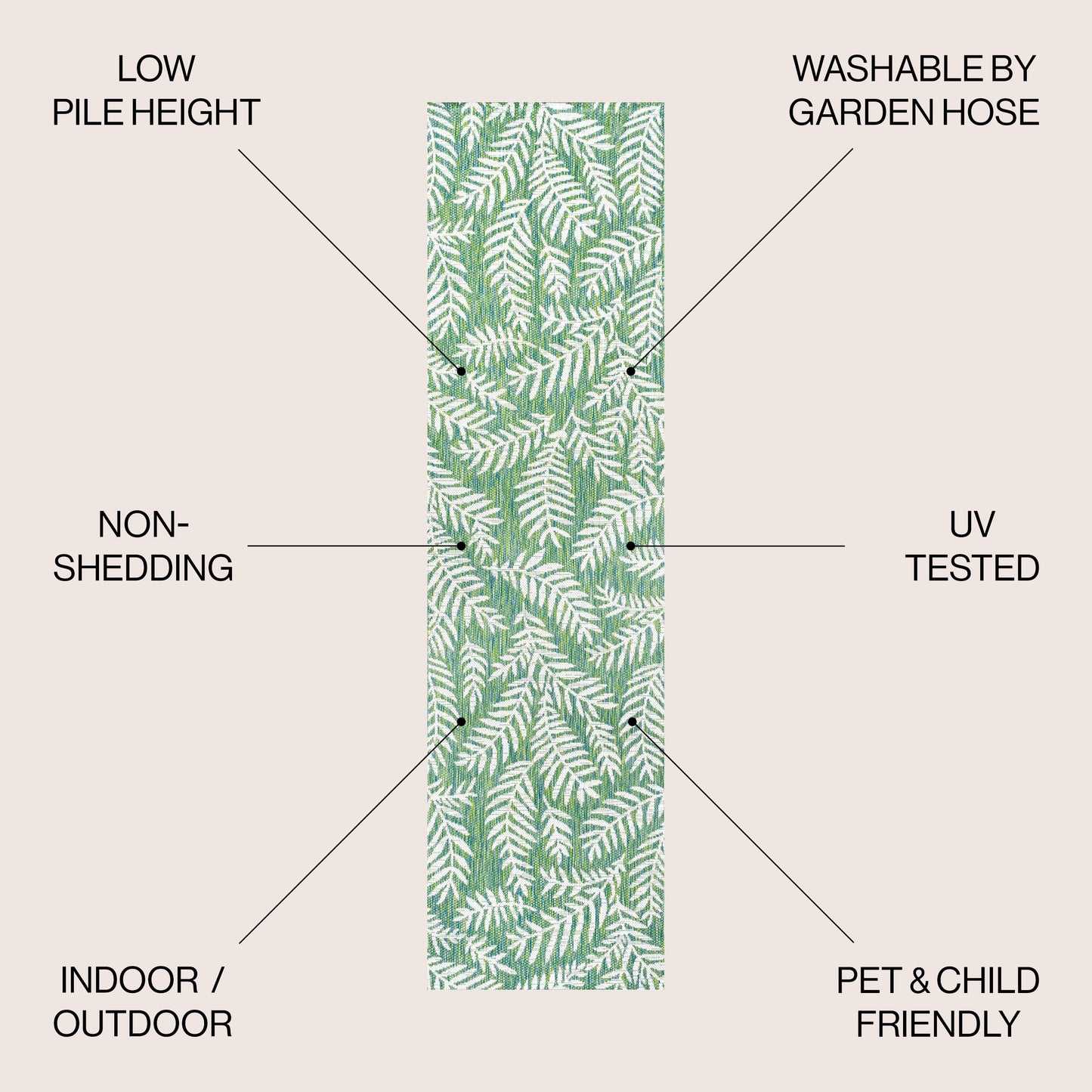 JONATHAN Y Galon Palm Frond Indoor/Outdoor Area Rug