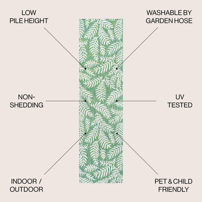 JONATHAN Y Galon Palm Frond Indoor/Outdoor Area Rug