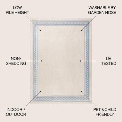 JONATHAN Y Havana Classic Diamond Border Indoor/Outdoor Area Rug