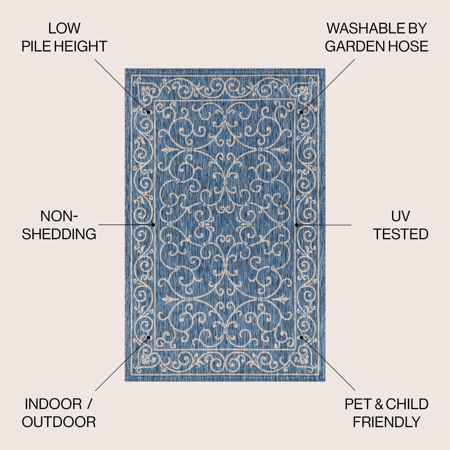 JONATHAN Y Filigree Textured Weave Indoor/Outdoor Area Rug