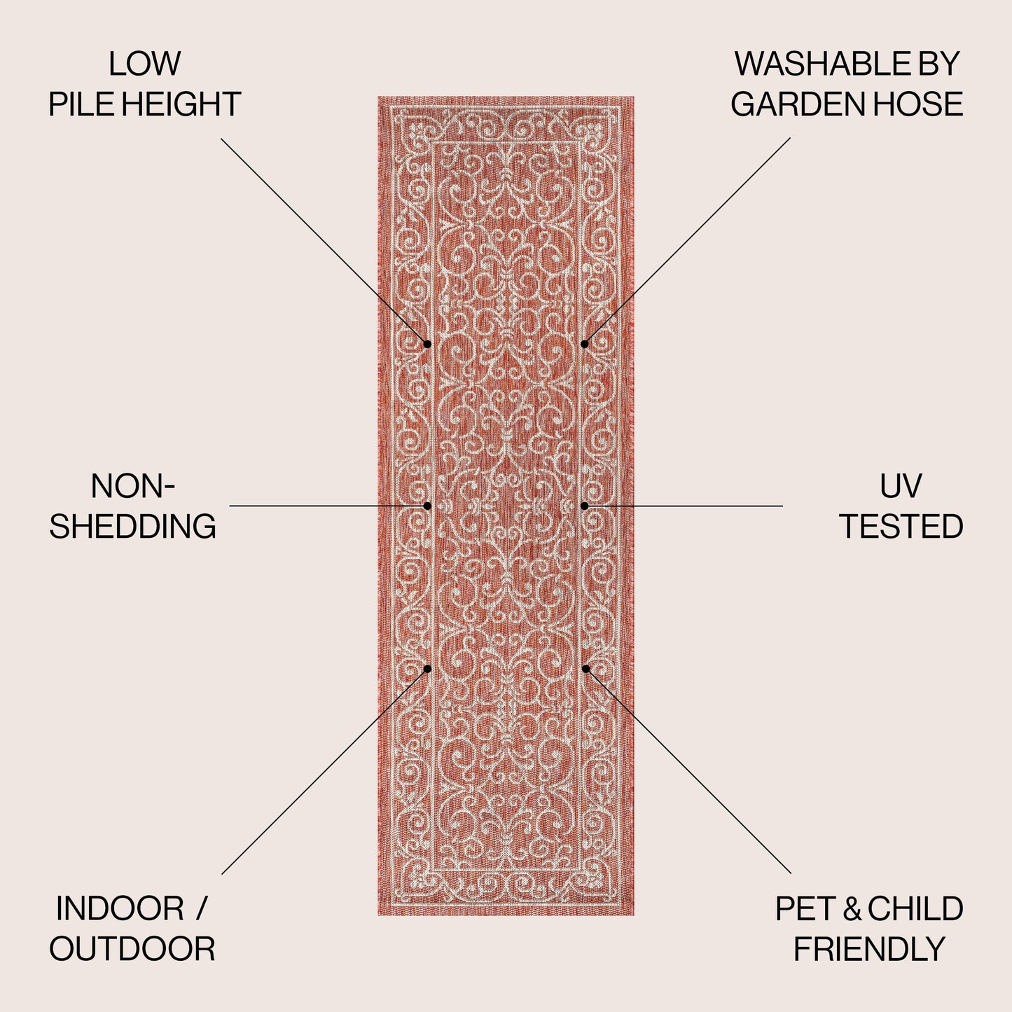 JONATHAN Y Filigree Textured Weave Indoor/Outdoor Area Rug