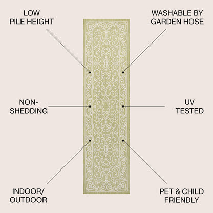 JONATHAN Y Filigree Textured Weave Indoor/Outdoor Area Rug