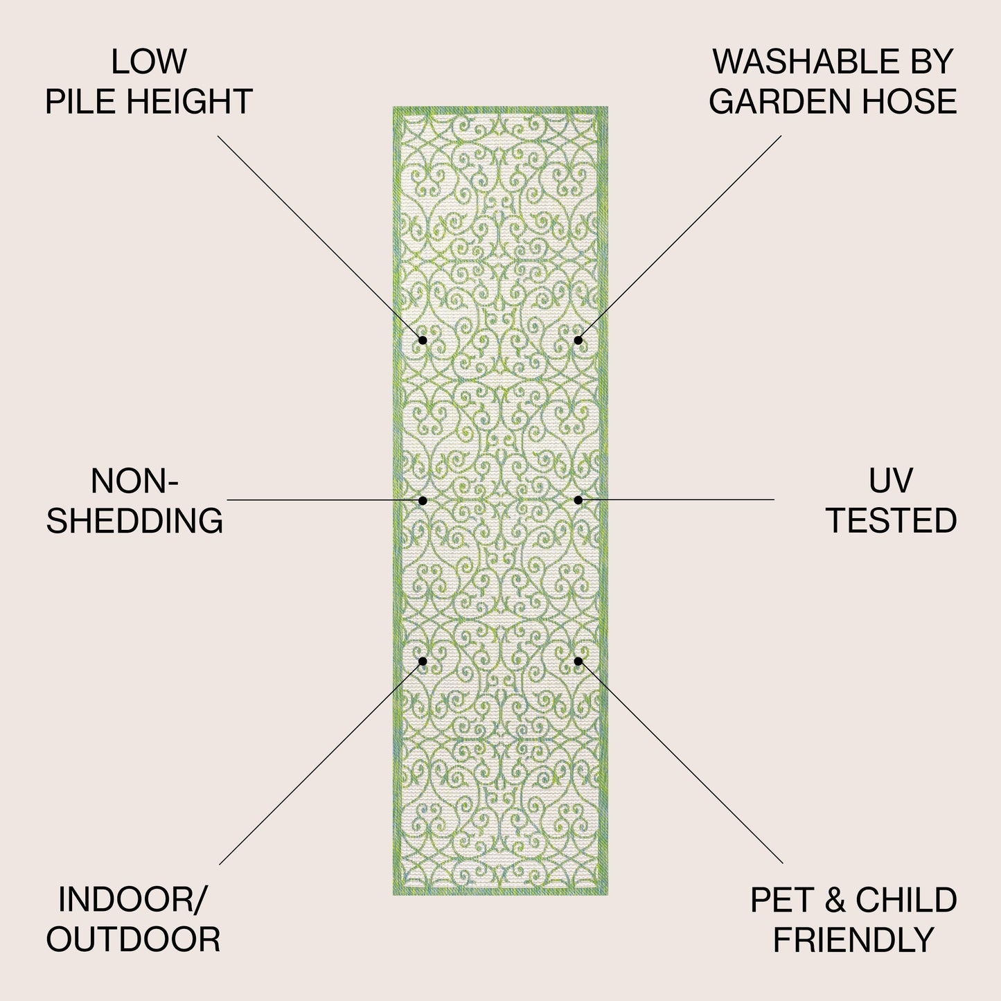 JONATHAN Y Ourika Textured Weave Indoor/Outdoor Area Rug