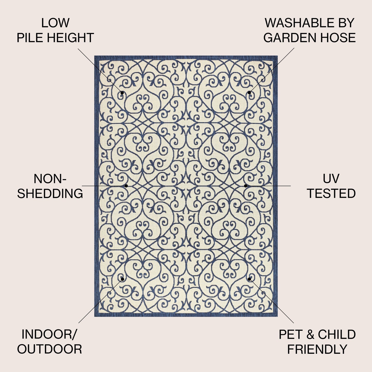 JONATHAN Y Ourika Textured Weave Indoor/Outdoor Area Rug
