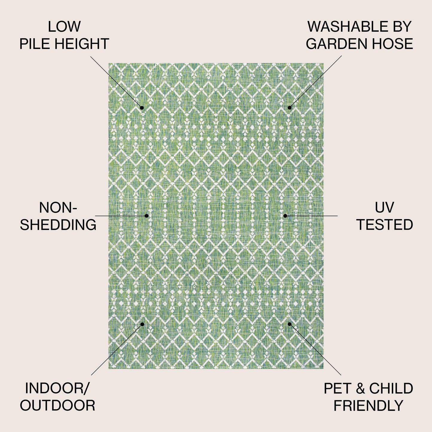 JONATHAN Y Trebol Moroccan Geometric Textured Weave Indoor/Outdoor Area Rug