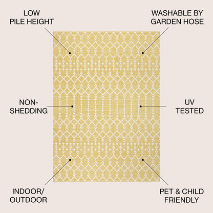 JONATHAN Y Trebol Moroccan Geometric Textured Weave Indoor/Outdoor Area Rug