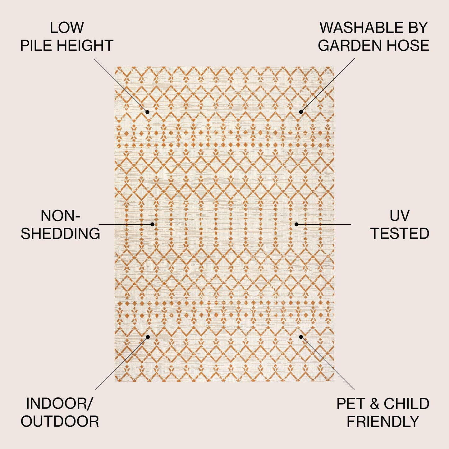 JONATHAN Y Trebol Moroccan Geometric Textured Weave Indoor/Outdoor Area Rug