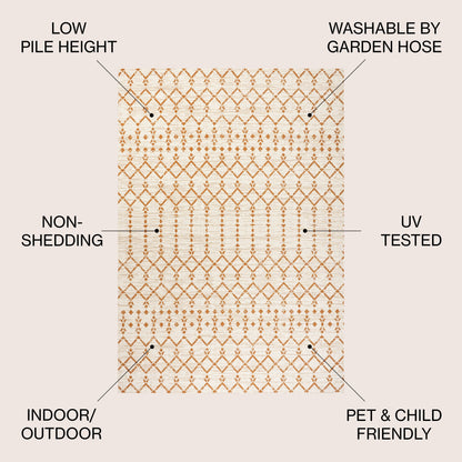 JONATHAN Y Trebol Moroccan Geometric Textured Weave Indoor/Outdoor Area Rug