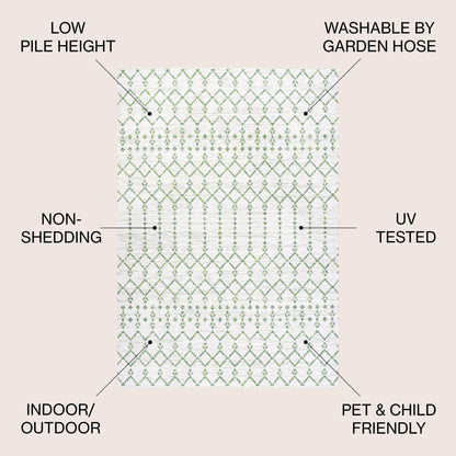 JONATHAN Y Trebol Moroccan Geometric Textured Weave Indoor/Outdoor Area Rug