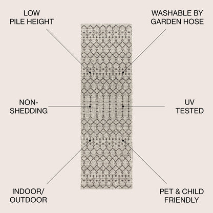 JONATHAN Y Trebol Moroccan Geometric Textured Weave Indoor/Outdoor Area Rug