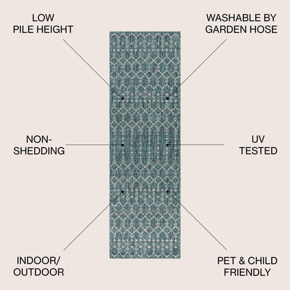 JONATHAN Y Trebol Moroccan Geometric Textured Weave Indoor/Outdoor Area Rug