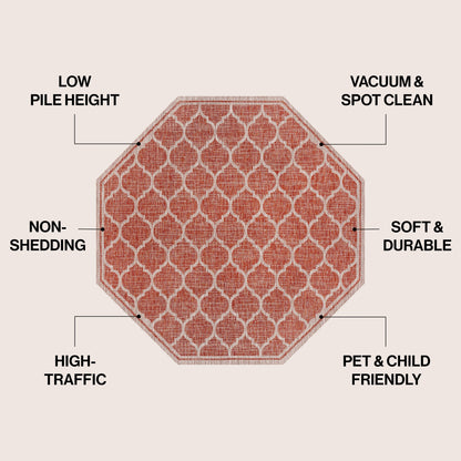 JONATHAN Y Zinnia Textured Weave Indoor/Outdoor Area Rug