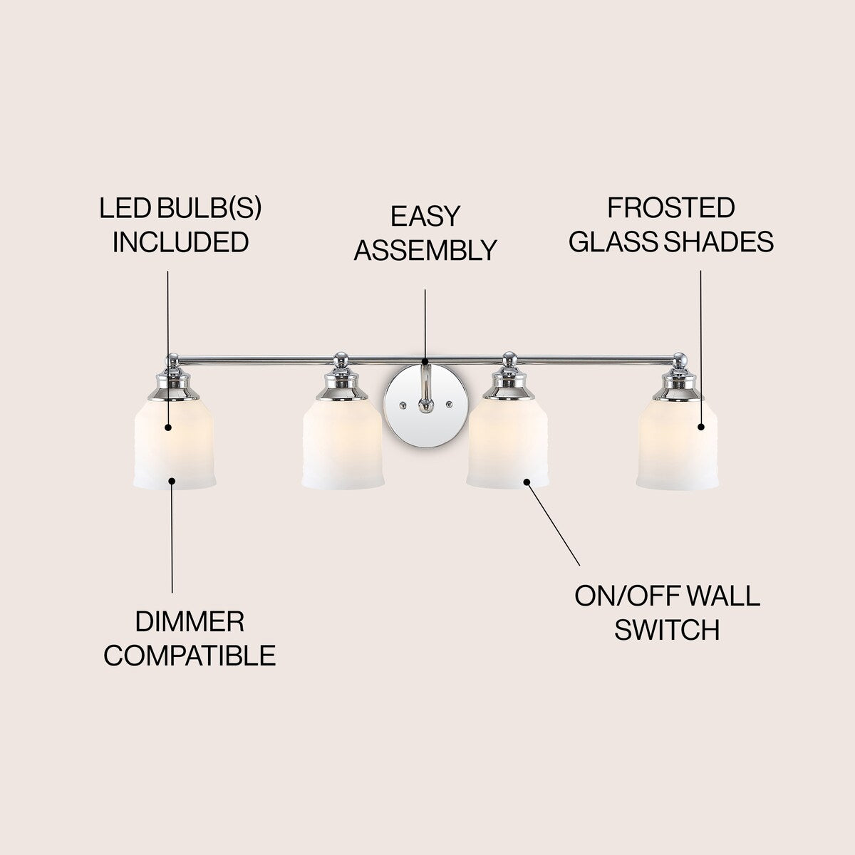 Jayne Iron/Frosted Glass Farmhouse Cottage LED Vanity Light, by JONATHAN Y