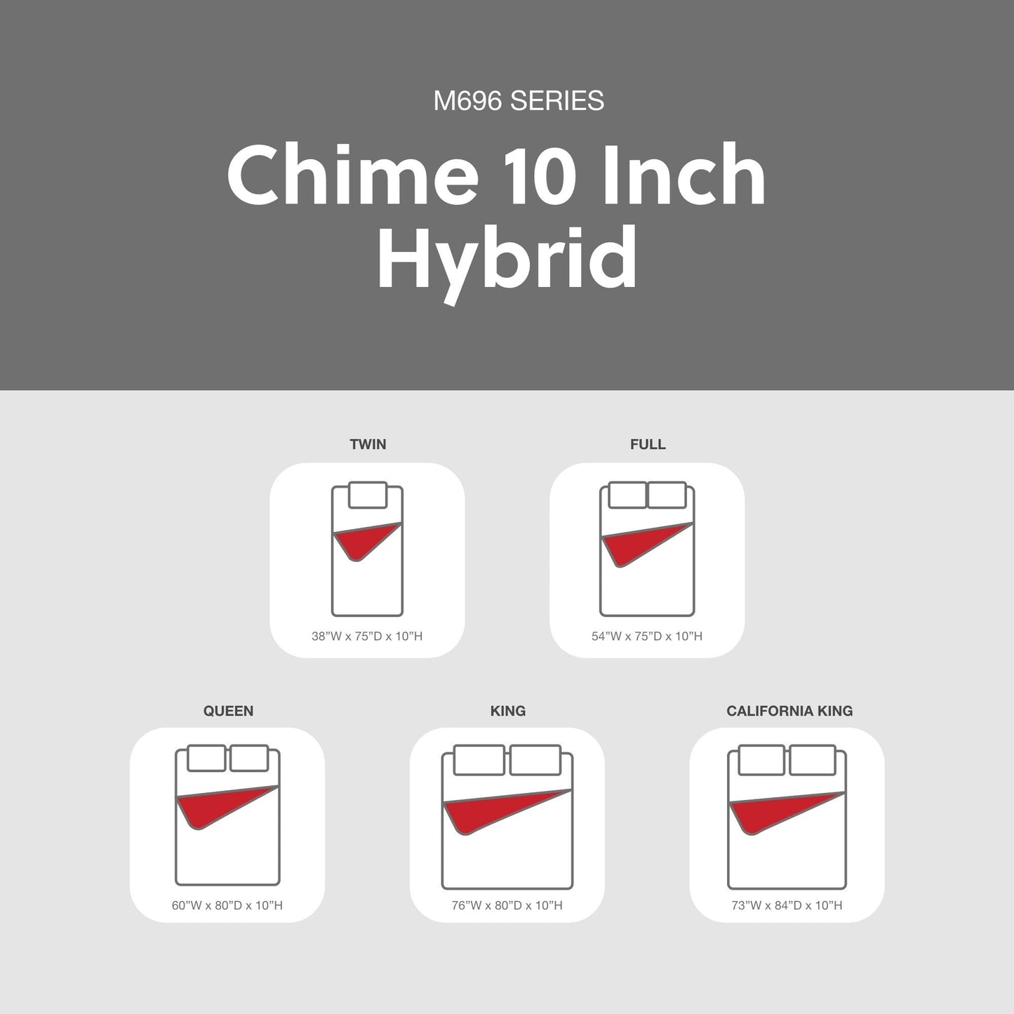 Signature Design by Ashley Chime 10-inch Hybrid Mattress in a Box