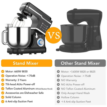 Stand Mixer - 7.5QT Capacity, 10-Speed Settings, 660W Motor